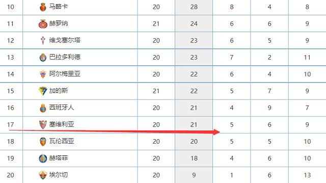 利润：5200万到7200万美元制片人Joe Singer告诉Deadline：“有人说《黑亚当》亏损了，这是不对的